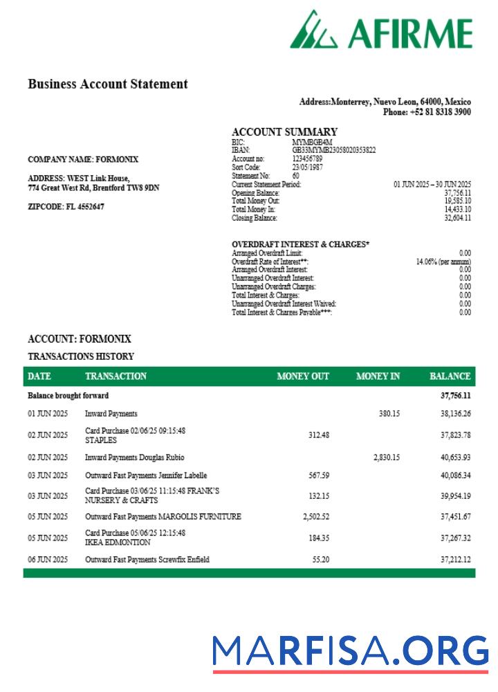 Blank Afirme business account statement Word and PDF template (1)